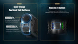 Nitecore® 27iX 5000 lumne Tactical Flashlight