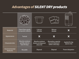 Silent Dry Double M Dehumidifier Stone
