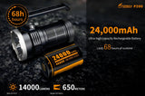 Fitorch® P200 14,000 Lumen Flashlight