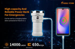 Fitorch® P200 14,000 Lumen Flashlight