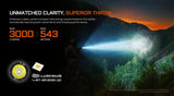 Acebeam® Defender P16 V2 Flashlight