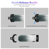Wuben® E2 EDC Flashlight