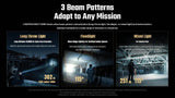 Nitecore® 27iX 5000 lumne Tactical Flashlight