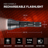 Streamlight® Megastream HP Rechargeable