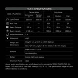 Nextorch® TA70 Tactical Flashlight