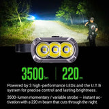 Nextorch® TA70 Tactical Flashlight