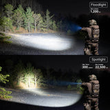Olight PL X Tactical Weapon Light