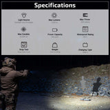 Olight PL X Tactical Weapon Light
