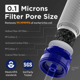 Membrane Solutions®️ Water Filter Straw