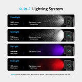 Olight Oclip Pro 2 Premium Clip  Light