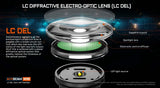 Acebeam® W35 LEP Flashlight