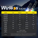 Wurkkos WK40 EDC with Multi Color Aux LEDs Flashlight