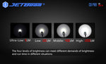 JETBeam® C8 Pro1200 Lumen Flashlight