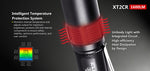 Klarus® XT2CR 1000 Lumen EDC Flashlight