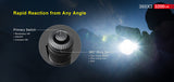 Klarus® 360X3 Rapid Reaction Tactical Flashlight