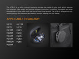 Fenix® APB-20 Headlamp Storage Case