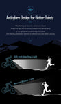 Nextorch® B20  Bike Light