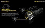 Nitecore® UT32 Dual Light Temp Headlamp