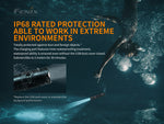 Fenix® PD36R 1600 Lumen High-Performance Flashlight