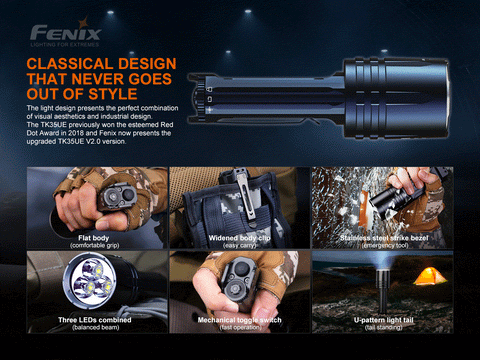 fenix fd41 focus flashlight Fenix® FD41 900 Lumen Rotary Focusing Tactical Flashlight – Specialized Tool Sales