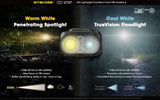 Nitecore® UT27  Light Weight Headlamp