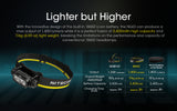 Nitecore® NU43 1400 Lumen Headlamp