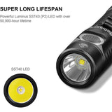 Sofirn SC31 Pro Flashlight