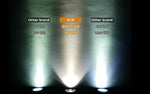 Sofirn SC21 Mini EDC Flashlight