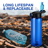 SimPure® Filtered Water Bottle