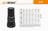 Acebeam® E10 Compact White/Red/Green Flashlights