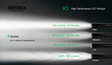 Nextorch® K3 180 Lumen High CRI Penlight