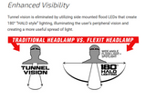 STKR® FLEXIT Headlamp 2.5