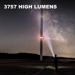 ThruNite® T2 Flashlight 3757 Lumens