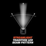 Streamlight® Polystinger LED